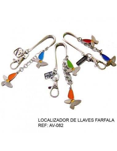 Localizador de Llaves Farfala